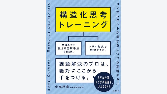 構造化思考トレーニング