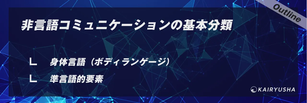 非言語コミュニケーションの基本分類