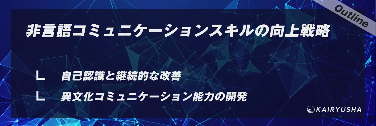 非言語コミュニケーションスキルの向上戦略