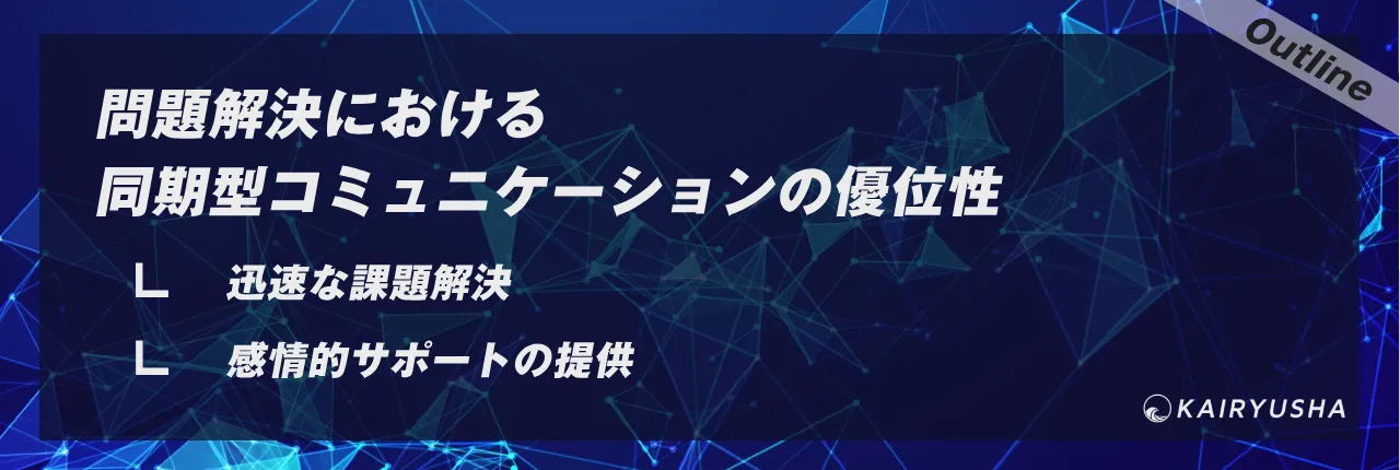 問題解決における同期型コミュニケーションの優位性