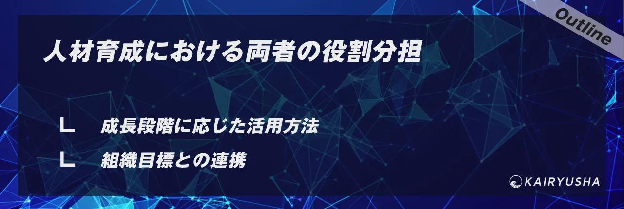 人材育成における両者の役割分担