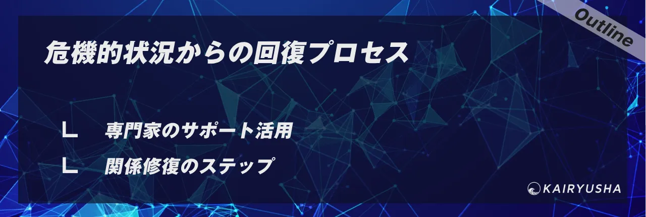 危機的状況からの回復プロセス