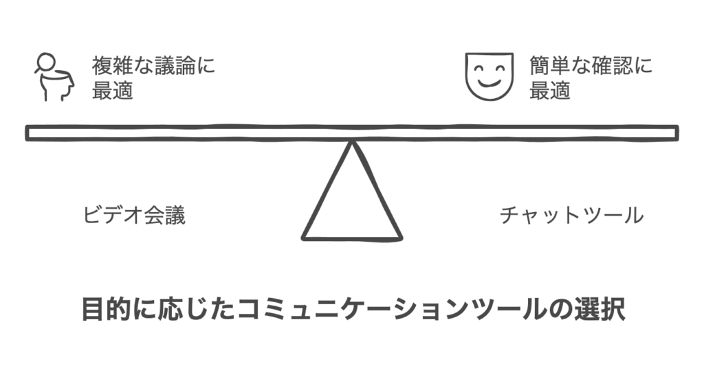 デジタル時代における気持ちの良い対話