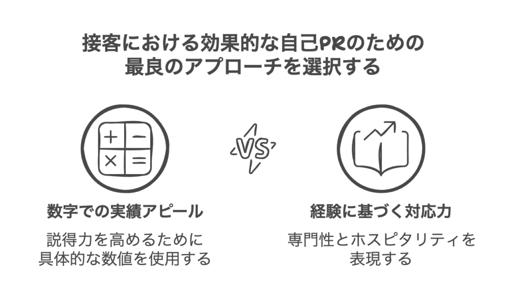 接客シーンにおける効果的な自己PR手法